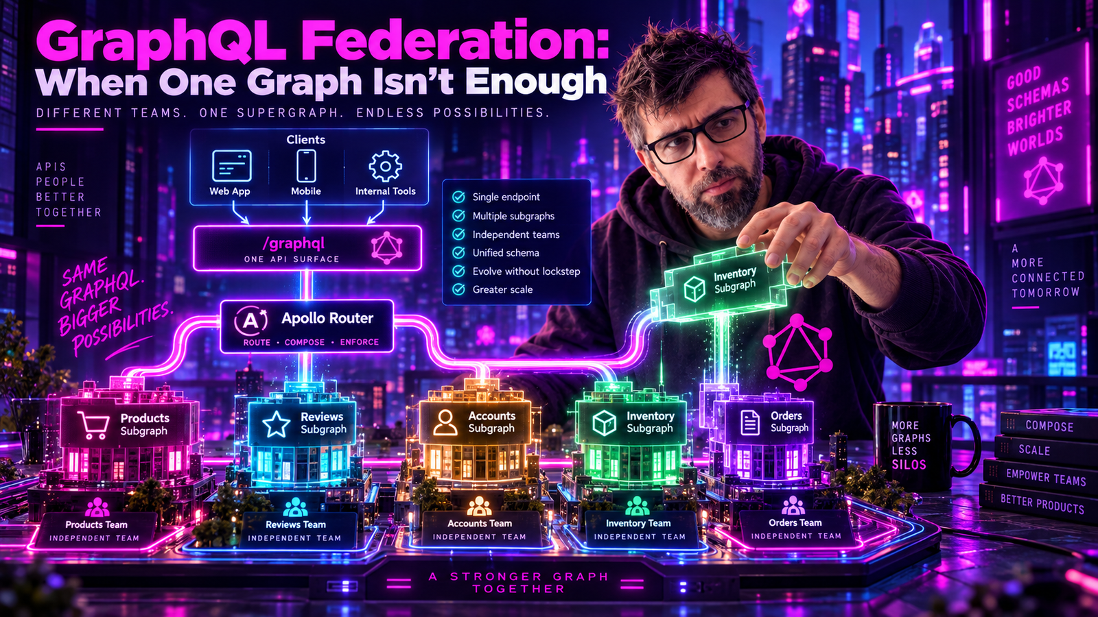 GraphQL Federation