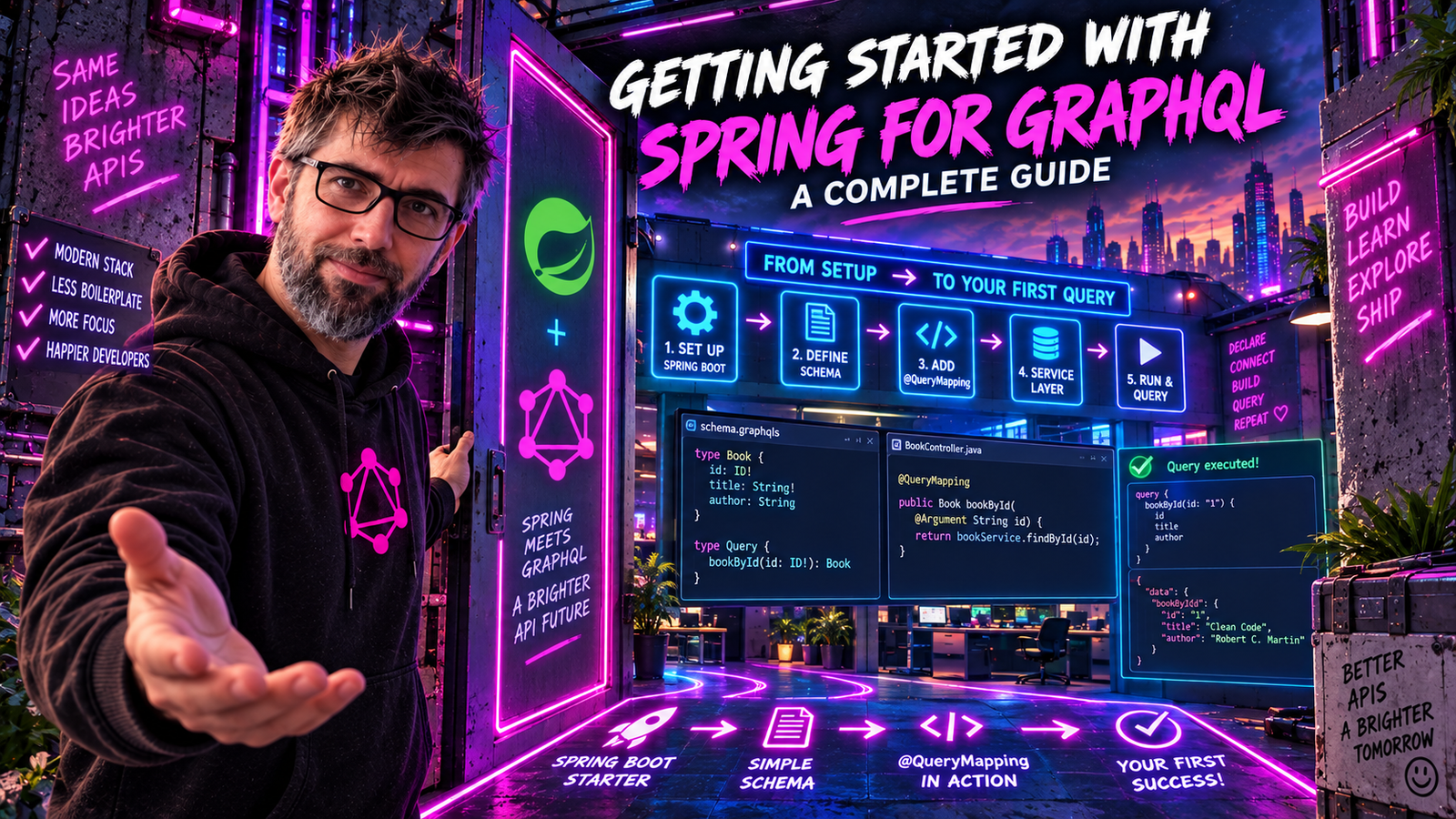 Spring GraphQL Banner